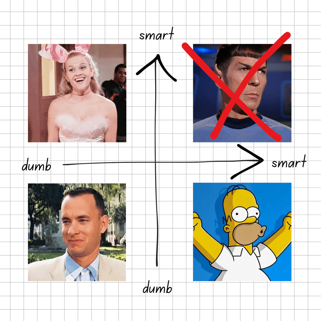 No Spock diagram